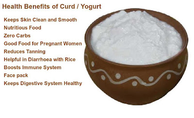 curd benefits & tips for hair health