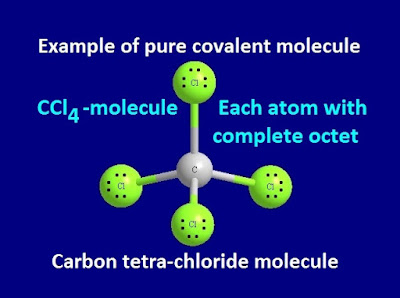 Octet rule-definition in covalent molecules .