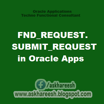 FND_REQUEST.SUBMIT_REQUEST in Oracle Apps, askhareesh blog for Oracle Apps