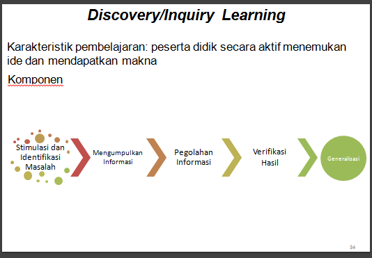 PRINSIP DAN MODEL PEMBELAJARAN DALAM KURIKULUM 2013