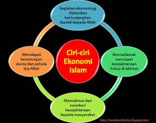 Blog Sejarah STPM Baharu: Semekar Cintaku : February 2013