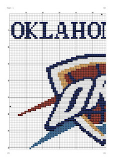 Oklahoma City Thunder cross stitch pattern - Tango Stitch