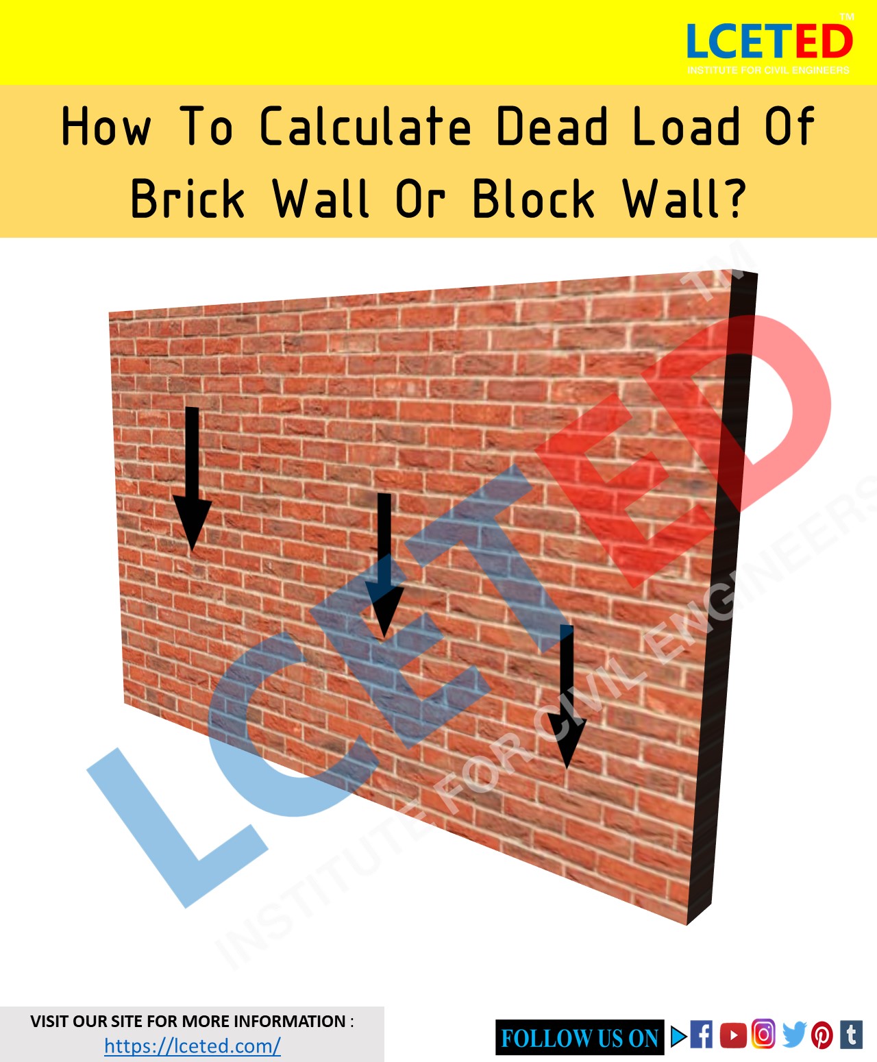 dead load of brick wall