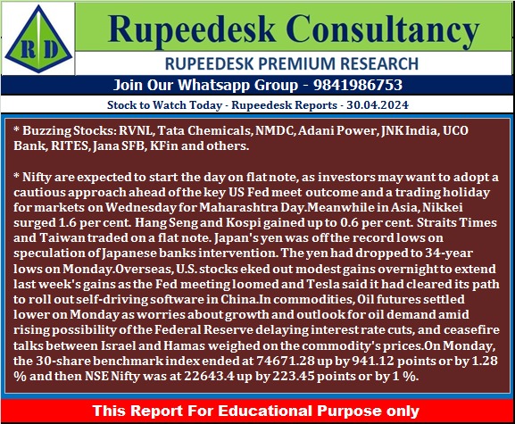 Stock to Watch Today - Rupeedesk Reports - 30.04.2024