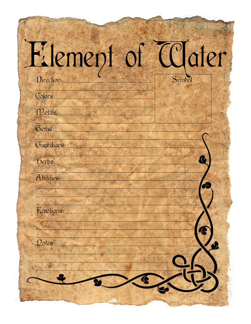 Element of Water Book of Shadows Free Download Printable Page