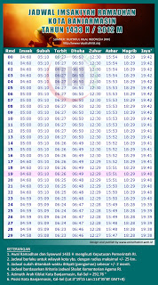 Jadwal Imsakiyah Ramadhan 2012 Seluruh Indonesia