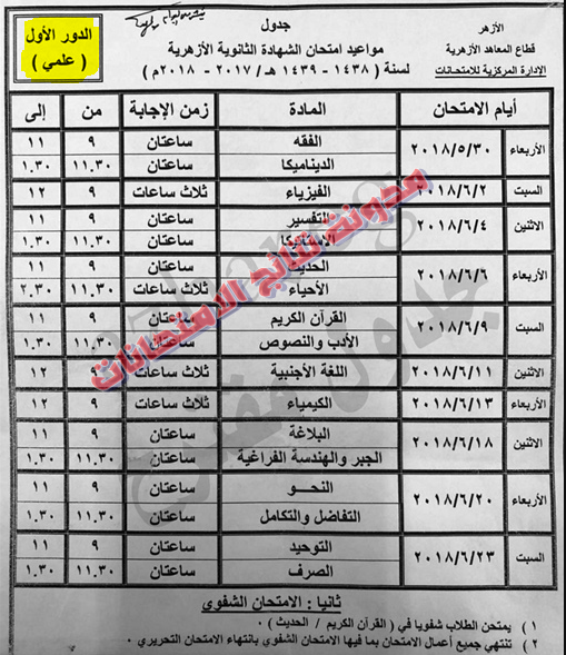 بالصور جدول إمتحانات الدور الثانى للثانوية الازهرية (علمى ، أدبى) 2018 جدول الملاحق