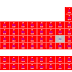 How Many Solids Are On The Periodic Table