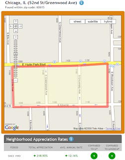 Greenwood/52nd St Neighborhood and Appreciation Rate