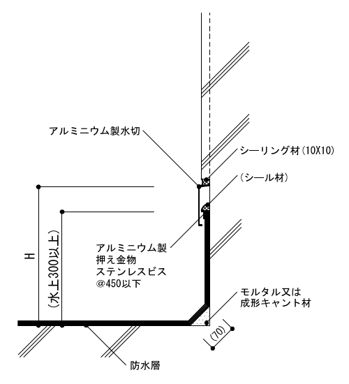 5-03-4　屋上取合い（塔屋等）