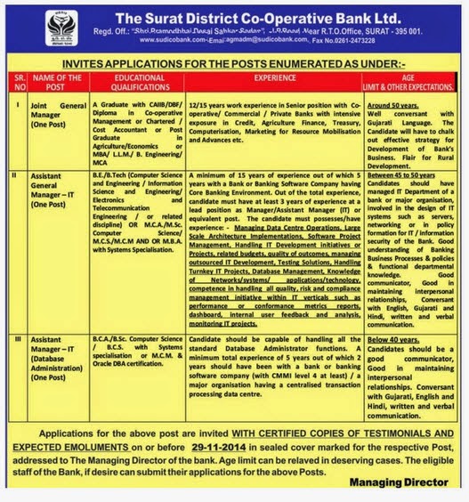 Surat District Co -Op. Bank Ltd Manager Recruitment, 2014 | Updates ...