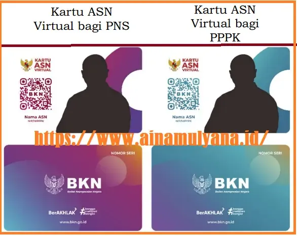 Surat Edaran SE Kepala BKN Nomor 16 Tahun 2022 Tentang Kartu ASN Virtual