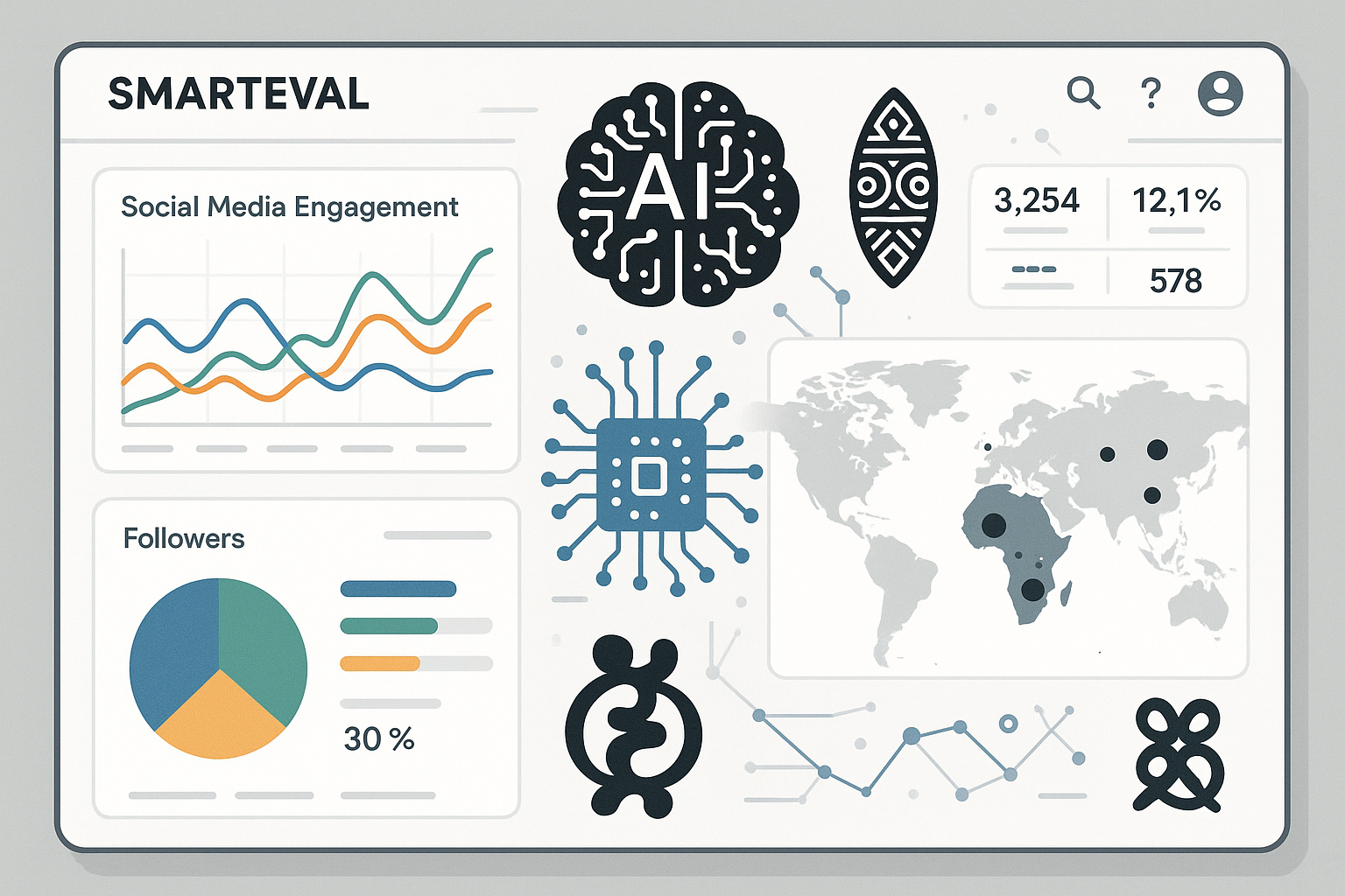 Suivi projet, Evaluation programme, Gouvernance projet, Gestion programme, Impact social, Transparence projet, Rapport dynamique, Indicateur clé, Solution digitale, Activité terrain, Tableau interactif, Base données, Système intégré, Outils décision, Logiciel pilotage, Redevabilité publique, Analyse coût, Indicateur performance, Capitalisation connaissances, Collecte mobile , Développement de solutions de suivi-évaluation de projets et programmes, Suivi-Evaluation de Projets et Programmes, Gestion de projets et programmes, Définition des phases d’un projet, Gestion d’un projet par secteur d’activités, Intégration d’un plan de travail annuel, Classification des projets par activité, Gestion des partenaires de projets, Gestion des statistiques et tableaux de bord des projets, Gestion des taux d’avancement des projets et programmes, Gestion du planning des composantes de projets, Gestion des problèmes et risques rencontrés, Gestion des indicateurs de projets, Gestion des états d’avancement et statuts de projets, Répartition géographique des projets par zones, Gestion de fichiers et documents par projet, Gestion des réalisations sur les projets, Définition de prochaines étapes de projet, Gestion du budget par projet, Génération de Rapports sur les projets et programmes, Configuration des acteurs intervenants par projet, Paramètres de base du Suivi-Evaluation, Gestion du Cadre Logique (Objectifs Globaux, Objectifs spécifiques, Résultats, Activités des projets), Gestion des partenaires, Gestion des localités, Gestion des étapes de projets, Gestion des bénéficiaires d'un projet, Gestion des moyens utilisés par projet, Gestion des finances et budgets des projets et programmes, Agenda des activités (timesheet) par projet, Diagramme de Gantt des activités par projet, Plateforme de suivi et évaluation, logiciel M&E, Outil de pilotage de projets, Solution S&E pour ONG, Mesure d'impact social, Reporting bailleurs de fonds, Gestion de la performance des programmes, Centralisation des données de projet, Logiciel de redevabilité, Suivi des indicateurs de performance clés, Théorie du changement logiciel, Collecte de données mobile pour projets, Cartographie des interventions, Alternative à Excel pour suivi-évaluation, Plateforme collaborative de projet, Analyse de la chaîne de résultats, Capitalisation des connaissances projet, Logiciel pour la coopération internationale, Suivi de projets de développement, Automatisation du reporting de projet, Visualisation de données de projet, Gestion axée sur les résultats, Application de suivi de terrain, Système d'information pour la gestion de projet, Pilotage de portefeuille de projets, Mesure des effets et impacts, Gestion de cycle de projet, Suivi des projets multisectoriels, Plateforme numérique de gouvernance de projet, Indicateurs SMART projets, Système intégré de suivi-évaluation, Digitalisation du suivi-évaluation, Tableau de bord interactif projets, Evaluation participative des programmes, Logiciel de transparence des projets, Outil de suivi de résultats intermédiaires, Solution de redevabilité projet, Audit des programmes de développement, Veille stratégique sur projets, Gestion orientée résultats, Pilotage stratégique des projets publics, Indicateurs de performance environnementale, Base de données projets humanitaires, Interface intuitive de reporting projet, Monitoring des projets communautaires, Visualisation géospatiale des projets, Solution pour bailleurs multilatéraux, Outils de consolidation des résultats, Logiciel pour coopération décentralisée, Système de traçabilité des subventions, Mesure d'efficacité programme, Outil de benchmarking des projets, Application de terrain pour superviseurs, Outil d’évaluation ex post, Evaluation basée sur résultats observables, Suivi-évaluation multisite, Interopérabilité avec systèmes SIG, Suivi des projets d'urgence, Rapports dynamiques interactifs, Système de suivi des plans d’action, Gouvernance basée sur les données, Logiciel pour indicateurs genrés, Outil pour analyse coûts-bénéfices, Tableau de bord indicateurs ONU, Solution de conformité projet, Gestion des alertes projet, Logiciel de reporting SDG, Indicateurs de durabilité, Outil d’aide à la décision projet, Consolidation multi-acteurs projets, Solution cloud de suivi-évaluation, Plateforme de gestion de données de projet, Plateforme suivi évaluation, Logiciel indicateur performance, Outil gestion projet, Tableau bord interactif, Mesure impact projet, Système traçabilité subventions, Evaluation résultats observables, Visualisation données projet, Gouvernance basée données, Suivi activité terrain, Application suivi terrain, Indicateurs développement durable, Outil performance programme, Logiciel coopération internationale, Reporting bailleurs fonds, Audit programme développement, Pilotage Portefeuille projets, Collecte données terrain, Transparence action publique, Digitalisation suivi évaluation.