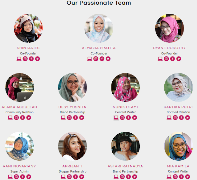 Komunitas blogger perempuan