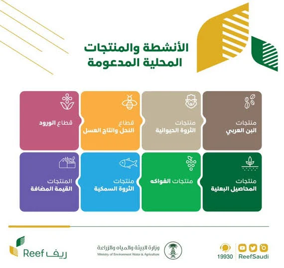 دعم ريف للأسر المنتجة,طريقة التسجيل في دعم ريف للأسر المنتجة 1443,دعم ريف للاسر المنتجة,متى ينزل دعم ريف للاسر المنتجة,دعم ريف للعاطلين,دعم الريف للاسر المنتجه,ما هو دعم ريف للاسر المنتجه,هل دعم ريف يشمل الاسر المنتجه,هل دعم ريف حقيقي,هل دعم ريف حلال,هل دعم ريف صحيح,هل دعم ريف مضمون,ريف دعم الأسر المنتجة مجانا,منصة دعم ريف للاسر المنتجة,ماهو دعم ريف للاسر المنتجة,كم مبلغ دعم ريف للاسر المنتجة,تجربتي مع دعم ريف للاسر المنتجة,ماهي شروط دعم ريف للاسر المنتجة,كم مدة دعم ريف للاسر المنتجة,كم دعم ريف لسمن,كم دعم ريف للعصيرات,كم دعم ريف للاسر المنتجة,كم دعم ريف السمن,كم دعم ريف للمعجنات,دعم ريف للعاطلين للاسر المنتجه,كم دعم ريف للاسر المنتجة تويتر,كيف اسجل في دعم ريف للاسر المنتجه,دعم الاسر المنتجة,ريف دمشق قطنا,ريف دمشق الهامة,قرية حلا ريف دمشق,التسجيل في دعم ريف للاسر المنتجة,طريقة التسجيل في دعم ريف للاسر المنتجه,تموين ريف دمشق,دعم ريف للاسر المنتجة عالم حواء,استعلام عن دعم ريف للاسر المنتجة,تقديم على دعم ريف للاسر المنتجه,التقديم على دعم ريف للاسر المنتجة,كيف اقدم على دعم ريف للاسر المنتجه,دعم ريف,طريقة تسجيل دعم ريف للاسر المنتجه,شروط دعم ريف للاسر المنتجة,شروط دعم ريف للاسر المنتجة 1442,شروط دعم ريف للاسر المنتجة تويتر,دعم الاسر المنتجة شهري,رقم دعم ريف للاسر المنتجة,رابط دعم ريف للاسر المنتجه,ريف اللاذقية الشمالي,ريف حمص الغربي,دعم ريف للاسر المنتجة تسجيل دخول,ريف حمص الشمالي,دعم ريف للاسر المنتجه جده,دعم ريف للاسر المنتجة تويتر,دعم ريف للاسر المنتجة تسجيل الدخول,دعم ريف للاسر المنتجة تبوك,تقديم دعم ريف للاسر المنتجه,برنامج دعم ريف للاسر المنتجه,دعم ريف للاسر المنتجة استعلام,دعم ريف للاسر المنتجه الرياض,دعم ريف للاسر المنتجه الشروط,دعم ريف للاسر المنتجة القصيم,مزارع ريف دمشق,دعم ريف 4500,المزرعة المنتجة للصف الرابع