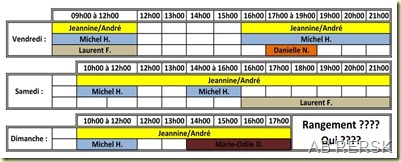 Planning marché de Noël