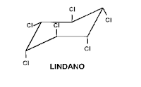 lindano
