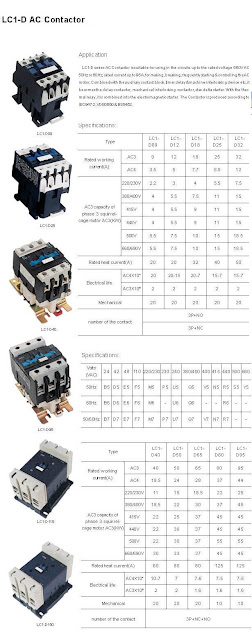 Ac Motor Breaking6