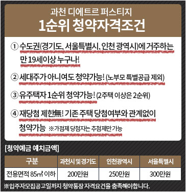 과천 디에트로 퍼스티지_1순위 청약조건