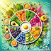 Nutrition 101: Foods That Fuel Your Body and Mind