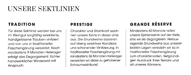 Die Sektlinen im Wein- und Sektgut Bamberger