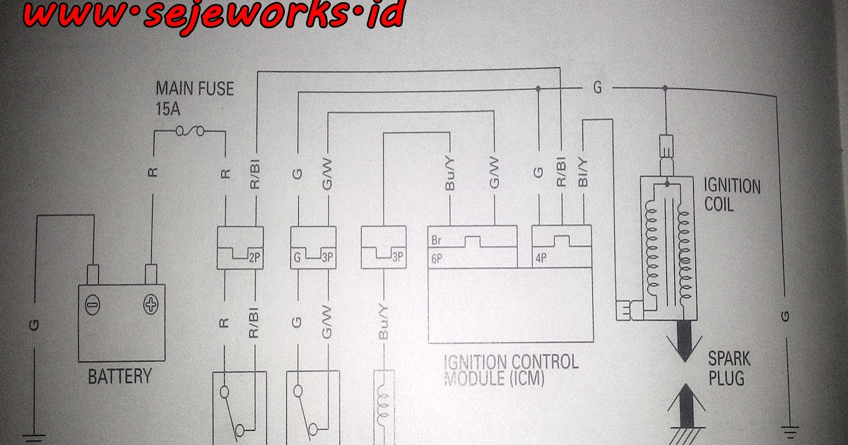 Jalur Kelistrikan Motor Honda Beat Karbu