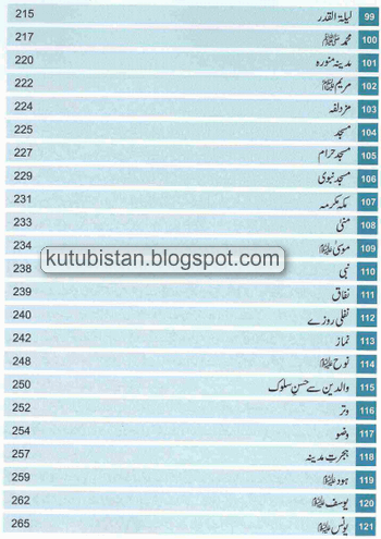 Contents of the Urdu book Bachon Ka Islami Encyclopedia Book