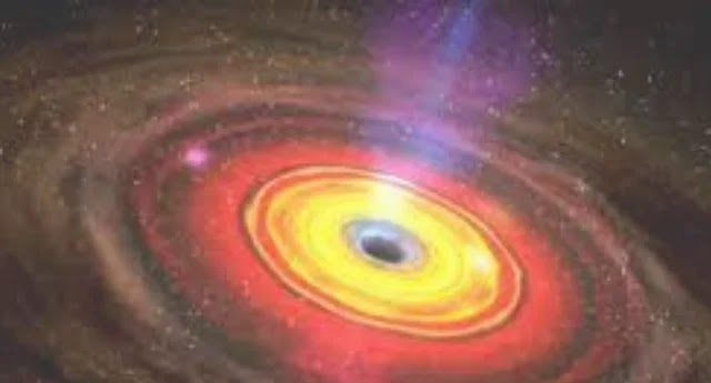 Are black hole exist inside the sun 2022 | Black hole definition, types, black hole and earth.