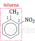 Penamaan turunan benzena: 1-metil-2-nitrobenzena, o-metilnitrobenzena, 2-nitrotoluena, o-nitrotoluena