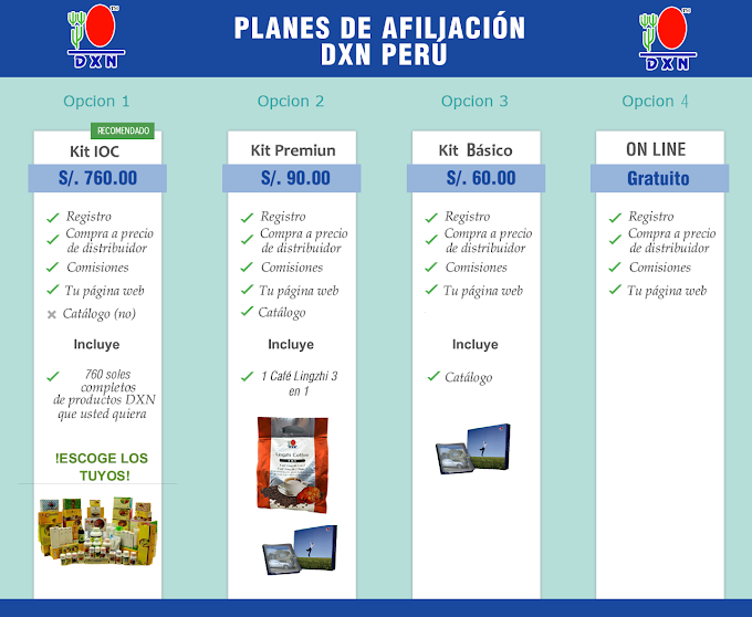 AFILIACIÓN A DXN - EN PERÚ