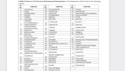 1225 Any Graduate Job Opportunities in India