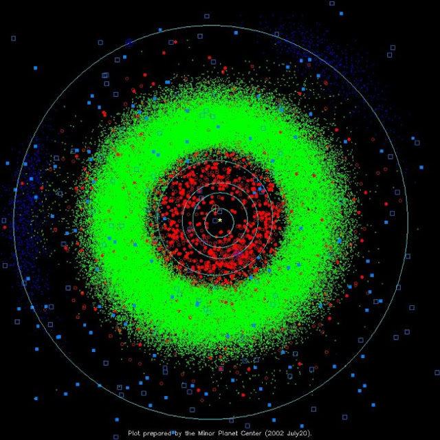 sabuk-asteroid-informasi-astronomi