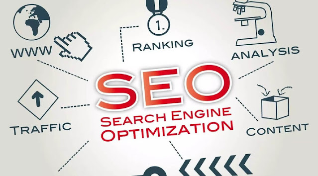 Top SEO Trends for 2024: The Future of SEO