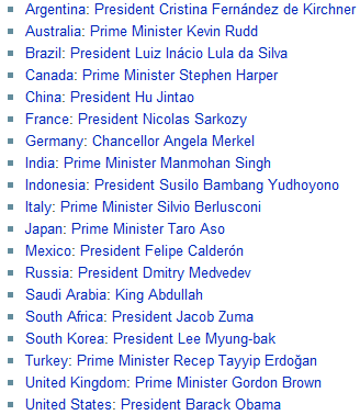 G20 Members
