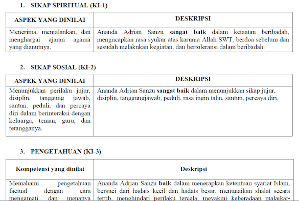 Contoh Kata Kata Catatan Wali Kelas Di Raport