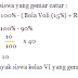 Menentukan Bagian Diagram Lingkaran