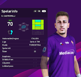 PES 2020 Faces Gaetano Castrovilli by Random Facemaker