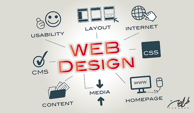 website development services