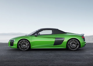 New Audi R8 Spyder V10 Plus Photos2