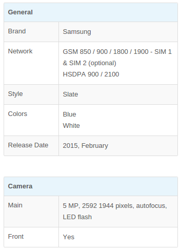 Harga Terbaru Hp Samsung Galaxy J1 Dan Spesifikasi