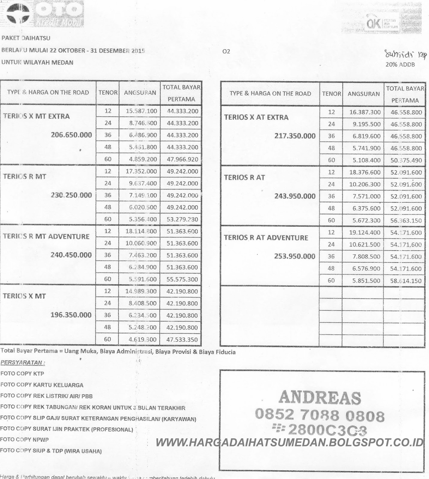 Harga Promo Terbaru Daihatsu Terios Oktober 2015 Di Medan Harga