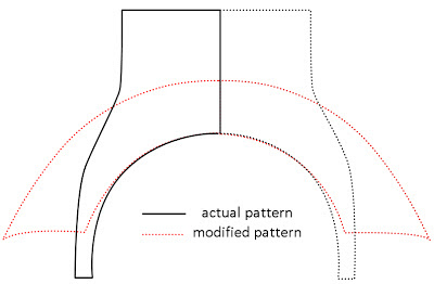 Moxxi Collar Pattern