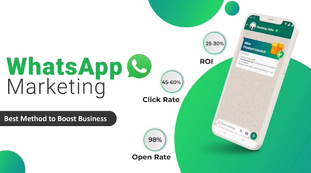 Whatsapp Marketing in Noida