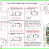 Télécharger - Cours sur les alimentations électriques