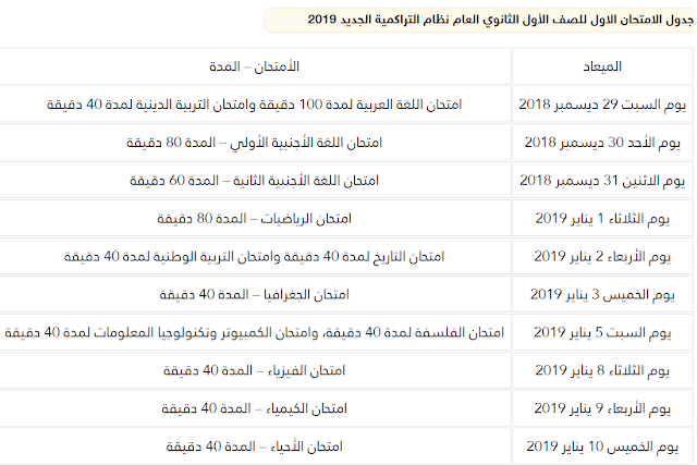 الجدول الرسمى لامتحانات الصف الاول الثانوى 2019