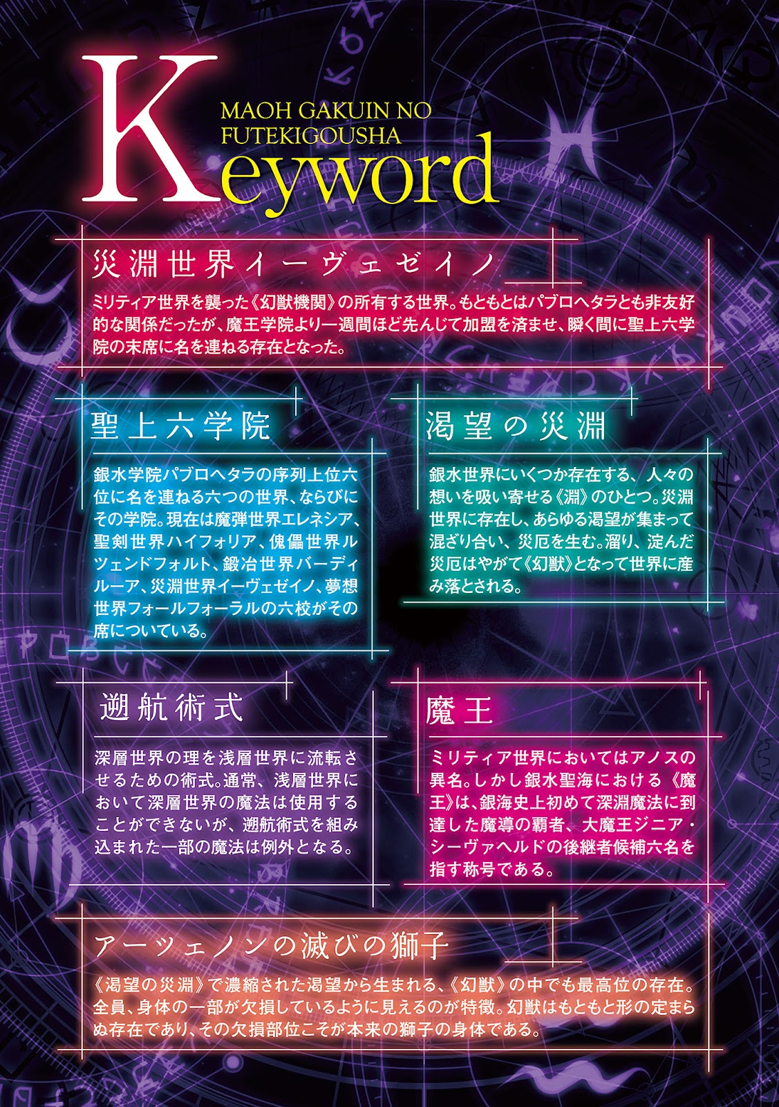 ruidrive.com - Ilustrasi Light Novel Maou Gakuin no Futekigousha - Volume 12 (Part 1)