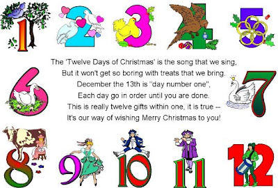 Clipart of 12 Days of Christmas