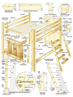 Woodworking Plans and Projects