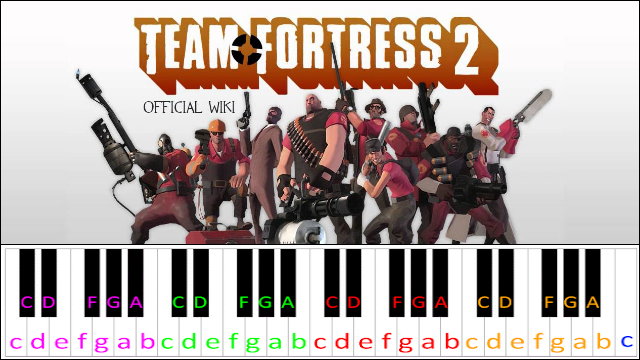 More Gun (Team Fortress 2) Piano / Keyboard Easy Letter Notes for Beginners