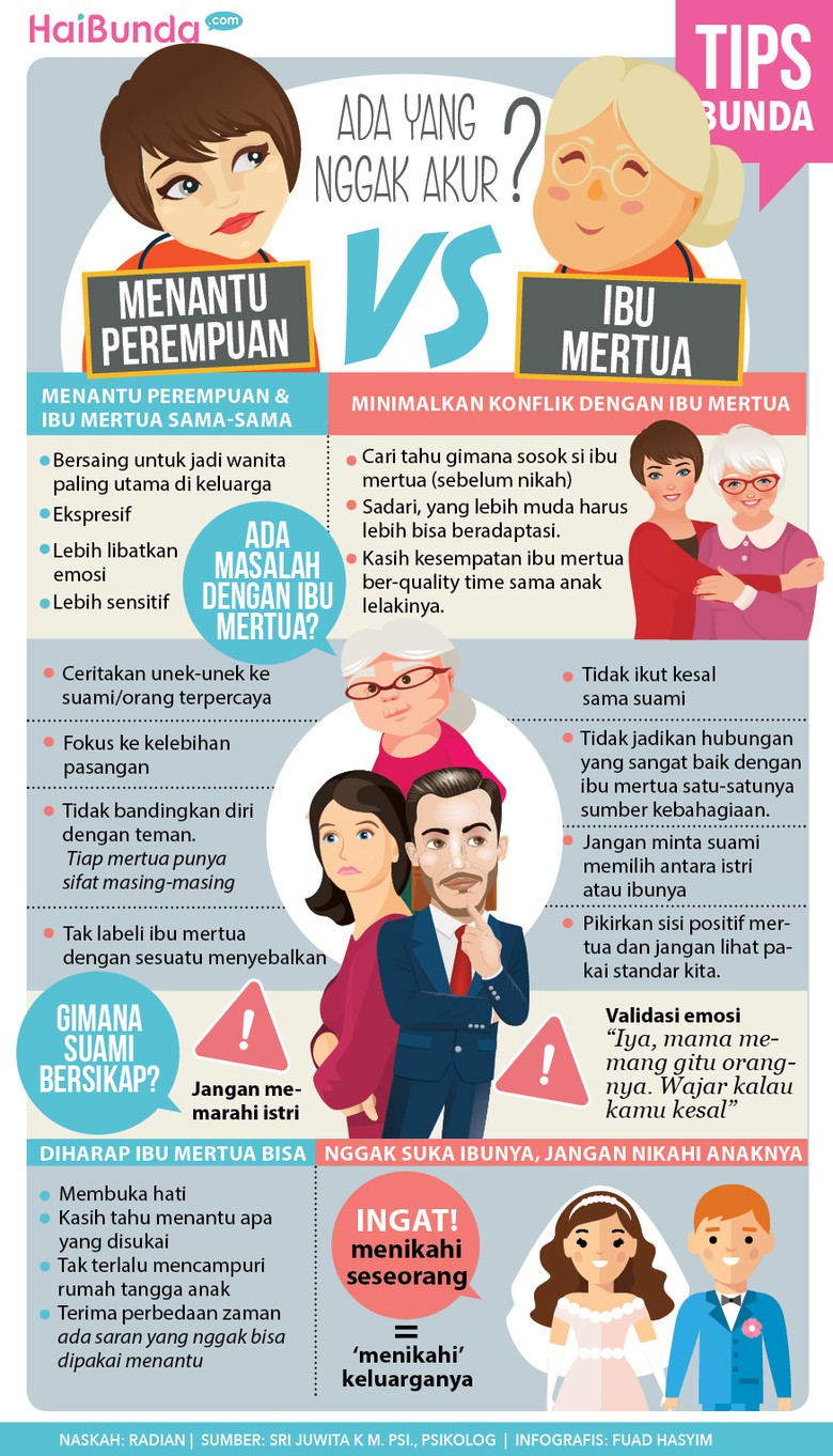 25 Kumpulan Meme Lucu  Perbedaan Bahasa  Indonesia Dan 